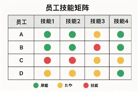 贝林厄姆CBA下课的七位再成焦点(北京外援杰曼眼中曾凡博是nba球员)