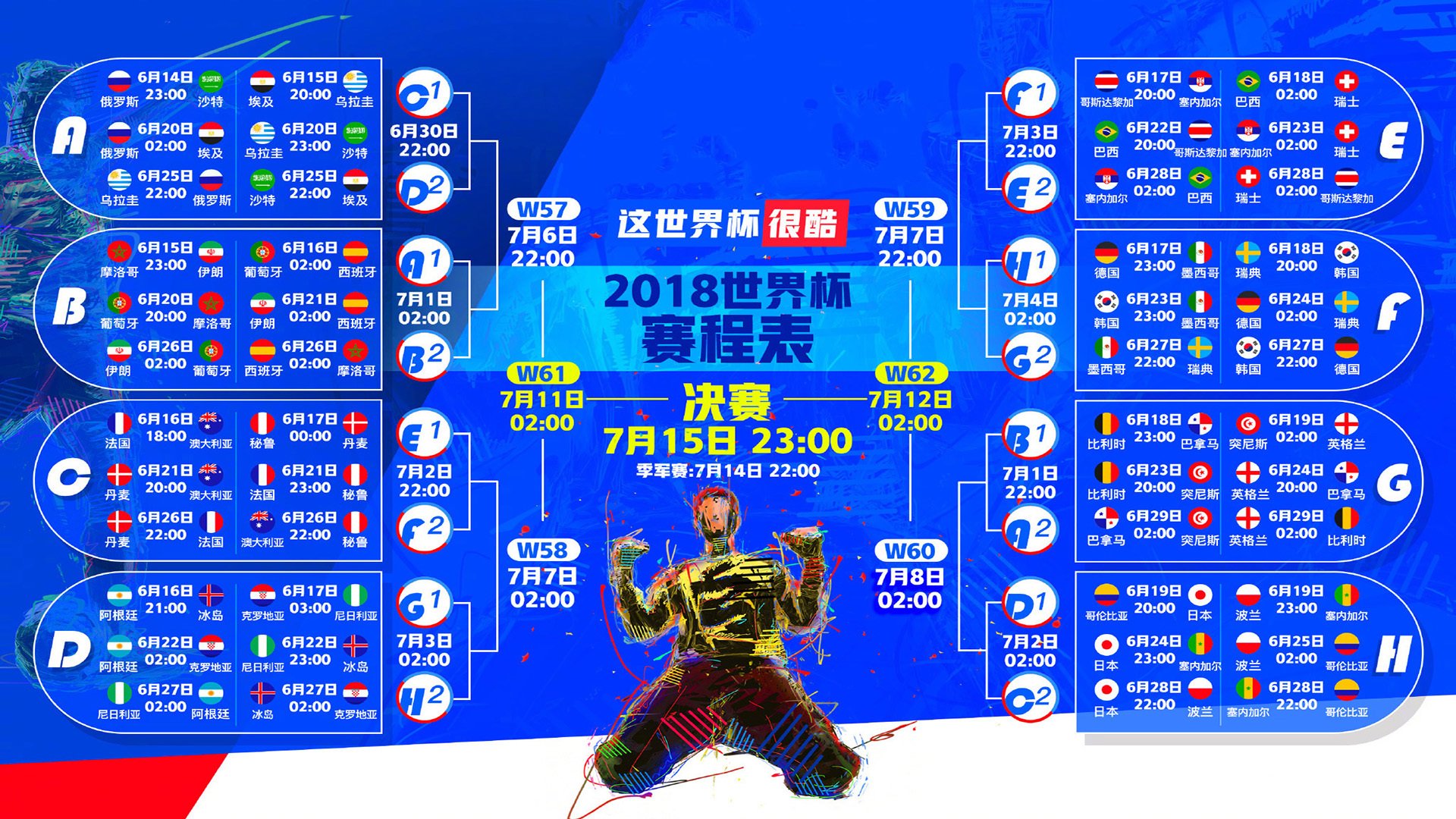 德约科维奇跨界祝福，阿森纳二十年等待终圆梦